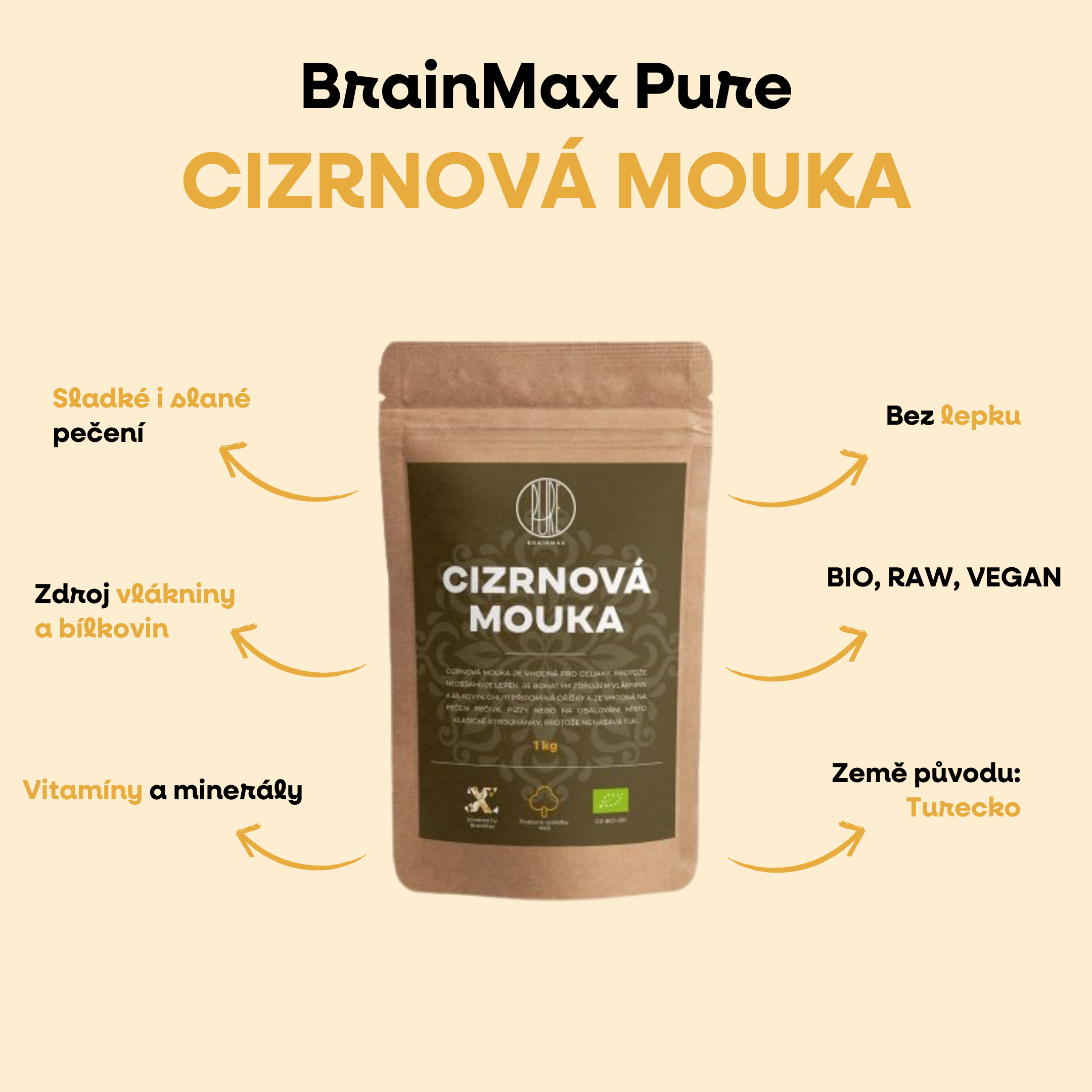 CIZRNOVÁ MOUKA